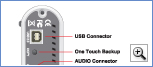 MU-7000AVs